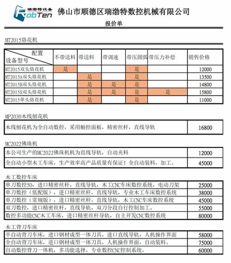 机械设备——郑州制造的匠心独运